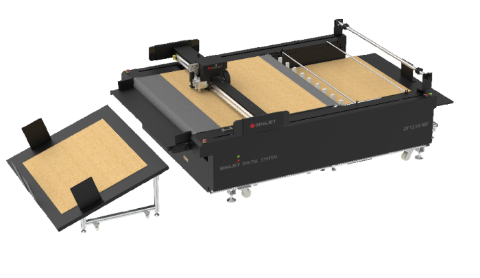 Уникальные режущие планшетные компактные плоттеры серии DF 