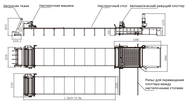 Русская версия.png Русская версия.png